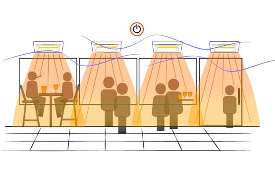 short wave heater heat bloom